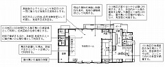 改修後　１F平面図